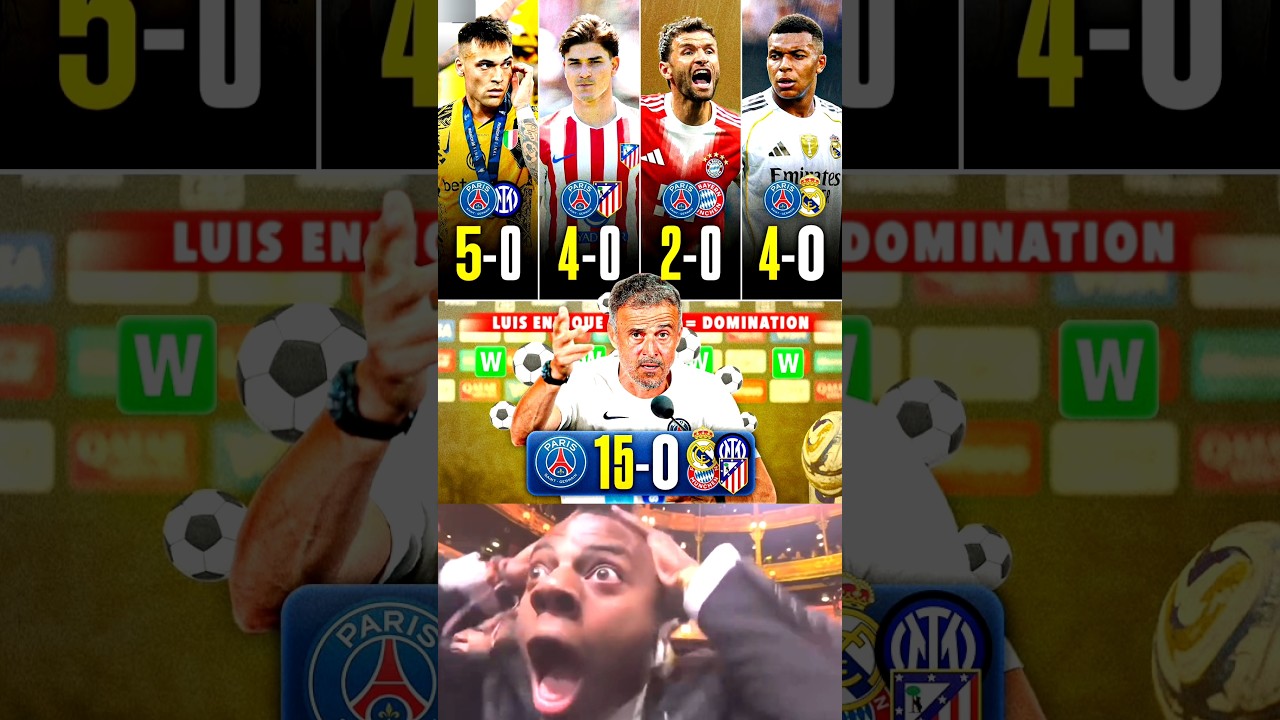 15 Goals Scored And 0 Goals Conceded In 4 Matches Against Europe's Best Clubs😱🤯