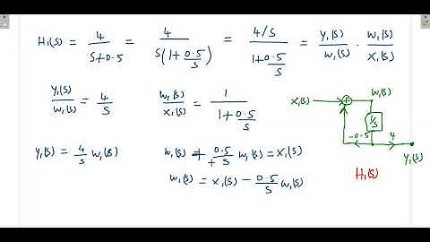 3.10 Cascade and Parallel Form Realization