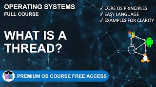 3.1. What is a Thread in OS? | Process vs Thread Explained