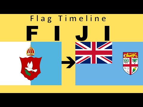 Flag of Fiji : Historical Evolution (with the national anthem of Fiji)