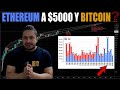 💣ETHEREUM va a $5.000 ANALISIS de BITCOIN DOGE y SHIBA💣