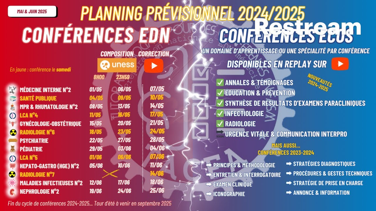 [TACFA EDN médecine 24/25] Conférence 43 : Maladies Infectieuses n°2