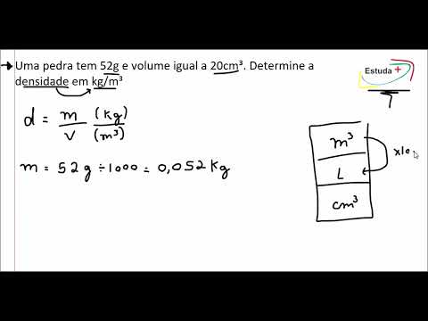 Vídeo: Qual é a densidade em kg m3?