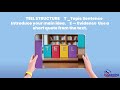 Australian Curriculum Year 12 QCAA English - Unit 3 - Analytical Writing Structure - IQL