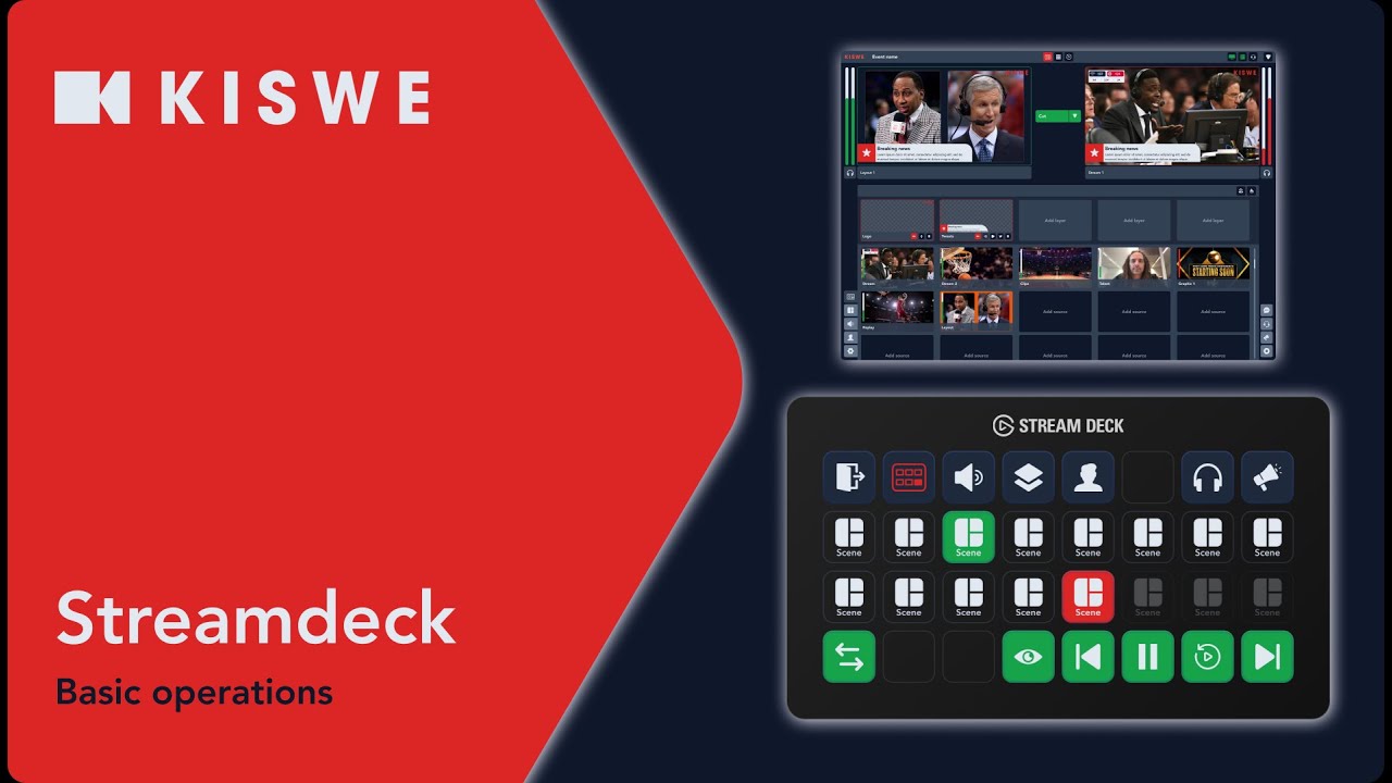 How to use Kiswe's Switcher with Elgato's Streamdeck