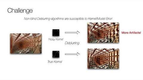 Deep Learning for Handling Kernel/model Uncertainty in Image Deconvolution