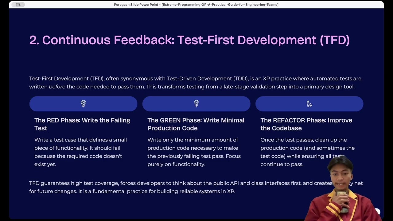 Presentation of Extreme Programming-Tiansah Saputra-24311030