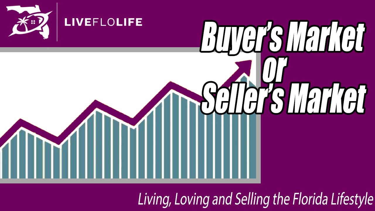 Osceola County Real Estate By The Numbers 2022 YouTube