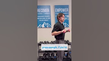 Concentric, Eccentric, Isometric Lifts #weightlifting #physicaltherapy #asheville