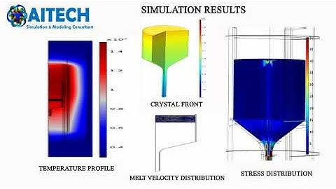 CRYSTAL GROWTH SIMULATION