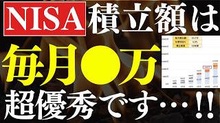 【年代・年収別】NISAの積立額は、毎月●万円やれば超優秀です…!年収300万～1000万＆20代～50代の平均額