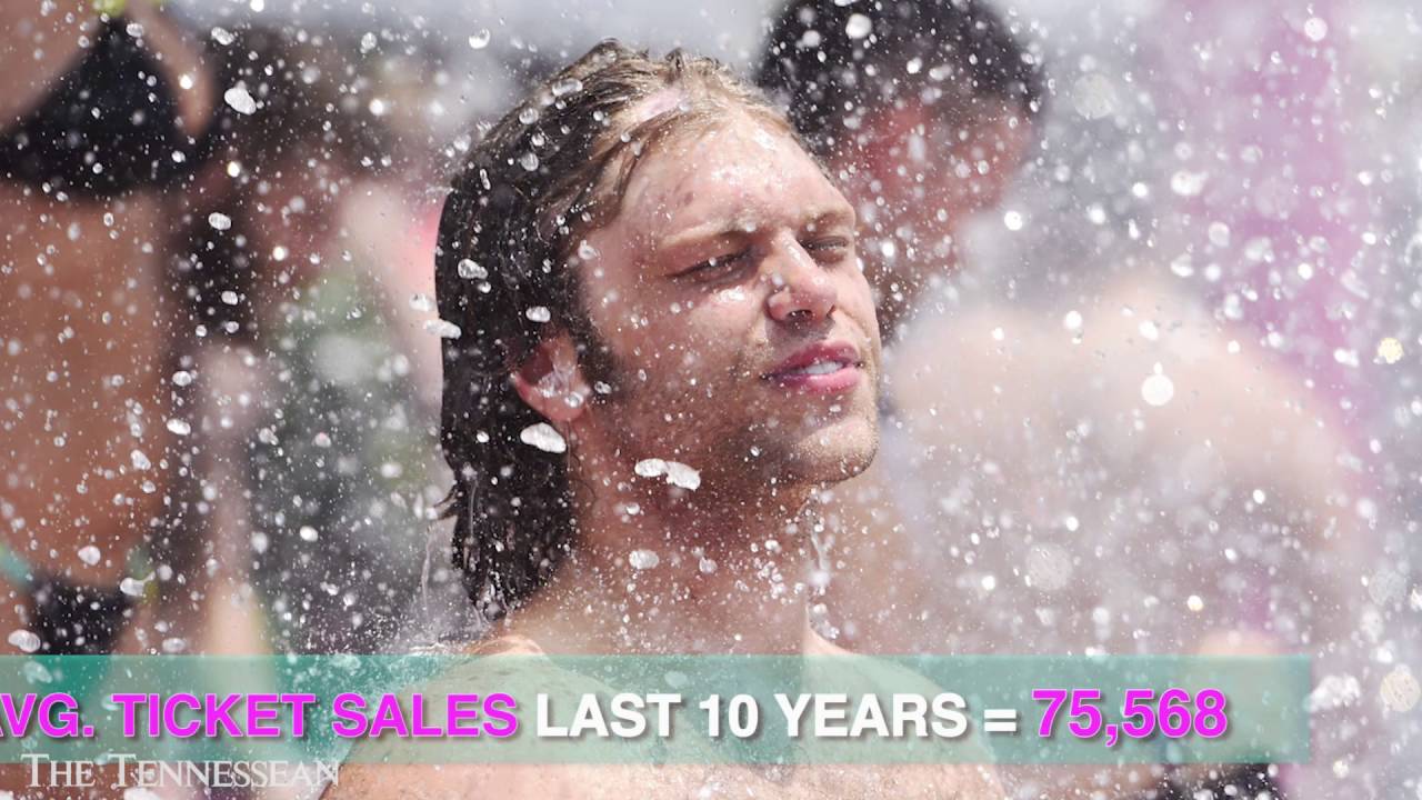 Bonnaroo ticket sales, where do they stand?