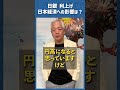 Q.日銀、政策金利引き上げ。日本への影響は?