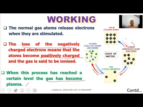 Video: Mga Advantage At Disadvantages Ng Plasma TV?