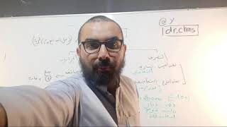المراجعة الشاملة في الشريعة 02 |  الربا- الميراث وباقي الدروس