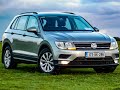 2017 VW Tiguan 2.0 TDi REVIEW AND VIDEO TOUR