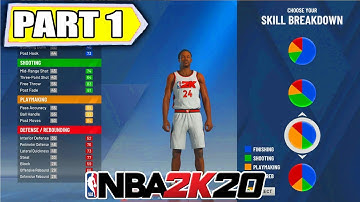 NBA 2K20 MyCareer Ep 1 - THE ULTIMATE POINT GUARD PLAYER CREATION - Daryus P