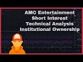 AMC Entertainment | Stock Technical Analysis | Current Short Interest | Price Target