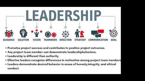 ATAL FDP on Design Thinking Day 4 Session 01 - Jaipuria Institute of Management Lucknow