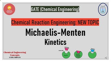 Michaelis- Menten Kinetics!! GATE 2021 Chemical Engineering!! New Topic !!