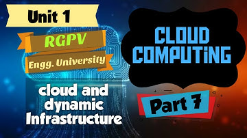 #cloudcomputing rgpv cloud unit 1 part 7