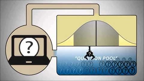 Computer Adaptive Testing
