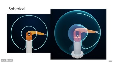 Lec 1 Introduction to Robotics (ARA-203): Kinematics, Dynamics, & Trajectory Planning