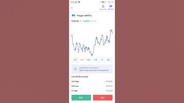 Polygon (matic) best crypto alt coin for future। Best alt crypto currency 2022