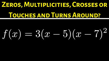 #38. Find the Zeros of the Polynomial and their Degrees | Crosses or Touches and Turns around?
