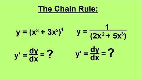Calculus 1 CH 3 Derivatives (2 of 24) The Chain Rule