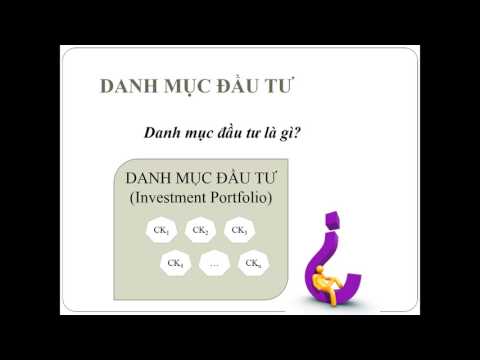 Video: Phần bù rủi ro thị trường trong CAPM là gì?