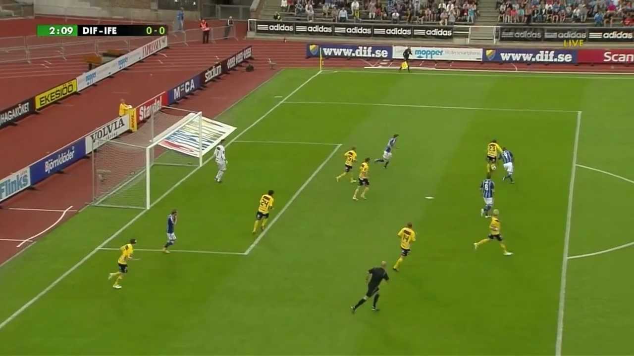 Allsvenskan 2012: Djurgårdens IF - IF Elfsborg