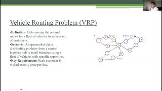 Advanced Location Model (Vehicle Routing Problem)
