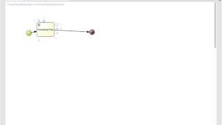 jBPM-6.5.0 examples-3