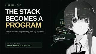 Return Oriented Programming