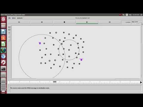 Network Simulation NS2 TCP Projects