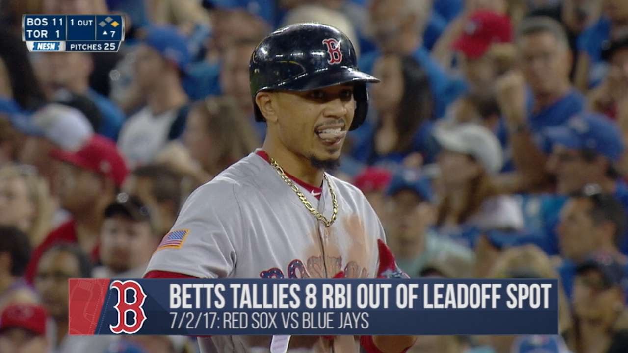 Top 9 MLB Moments of the Week YouTube