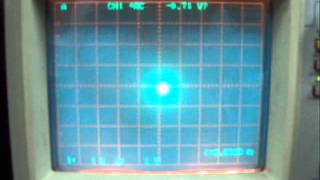 Circular Polarization Demo using Oscilloscope