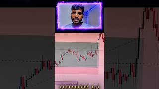trade turn stoploss to Target #trading #shorts #Btc #xauusd