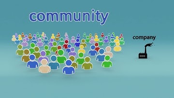 What is Open Source Hardware?