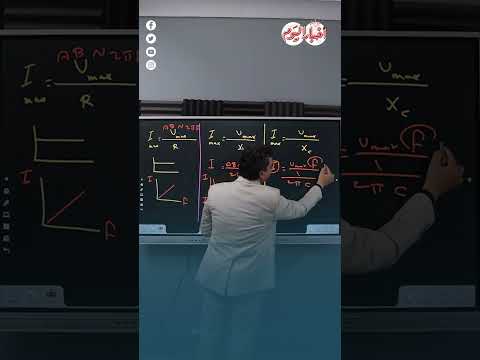 المراجعة النهائية مادة الفيزياء القيمة العظمى للتيار