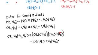 Modern Physics: Two Particle Spin States
