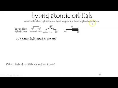 ib6.10 hybrid atomic