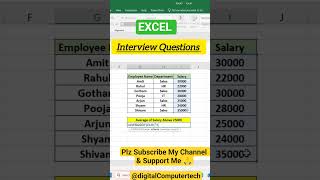 Averageif Formula in Excel By Short Trick ✅✅ #excel #exceltricks #shorttrick #interview #shorts #yt