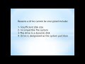 Bitlocker and Disks - Why I can't encrypt my disk?