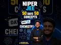 Day 15 Chemistry Most Imp topics &amp; Concepts Niper JEE 2026 | PYQ &amp; FAQ | High Yield Concepts