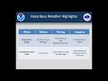 Hazardous Weather Briefing for Sunday April 27th, 2014