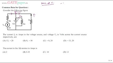 GATE 2013 ECE Current Is across voltage source and Voltage Vs across current source