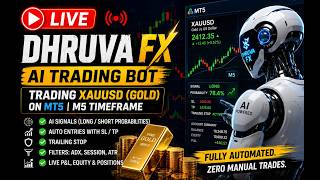GOLD LIVE  Trading | XAUUSD Gold Trading