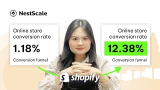 Reduce Cart Abandonment with Estimated Delivery on Shopify (No Code Needed!)